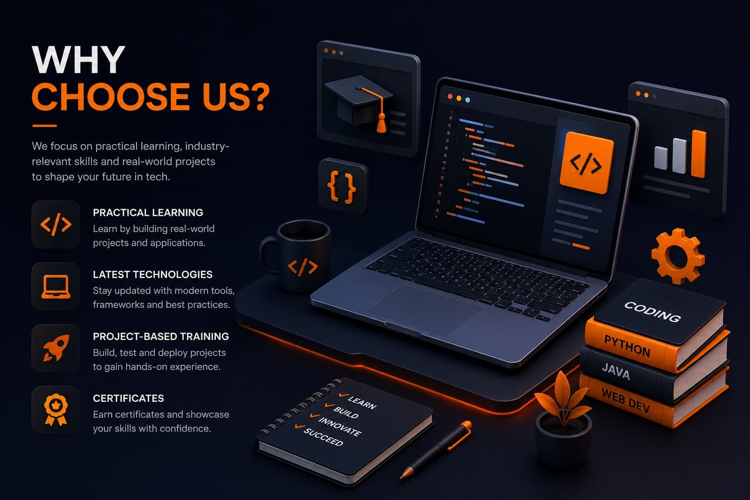 Why Choose Splendours Coders
